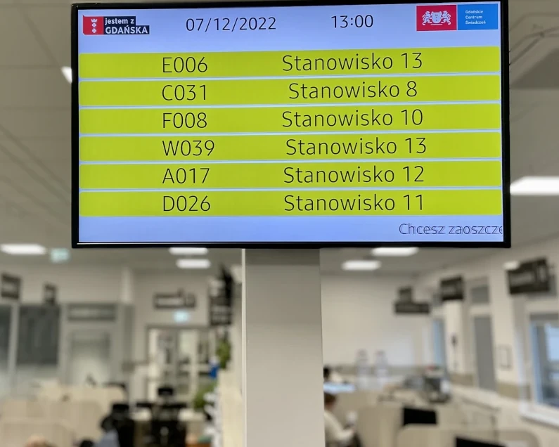 Ekran w sali obsługi GCŚ z listą numerów osób oczekujących i przypisanych stanowisk.