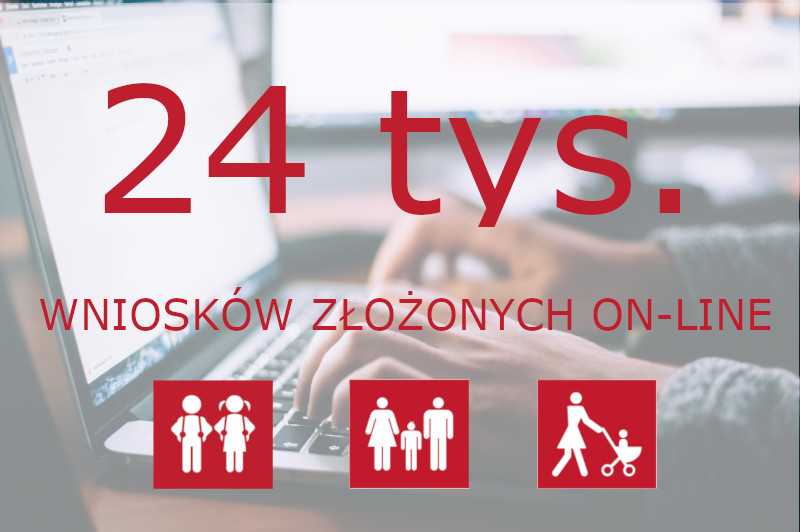 Obrazek informujący o 24 tys. wniosków złożonych w lipcu